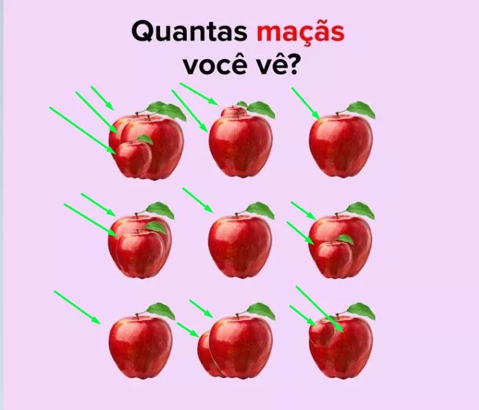 Desafio do Dia: Quantas Maçãs Você Consegue Ver?